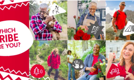 Post Office reveals the tribes redefining midlife and beyond