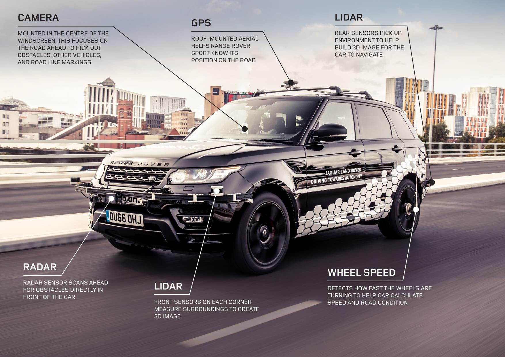 SELF-DRIVING RANGE ROVER RUNS AUTONOMOUS RINGS ROUND COVENTRY - West ...