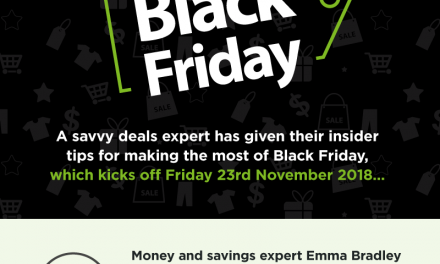 Expert gives Black Friday hacks that stores don’t want shoppers to know about