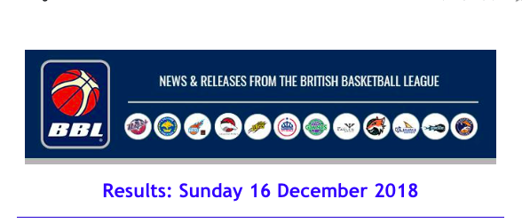 British Basketball League Results: Sunday 16 December 2018