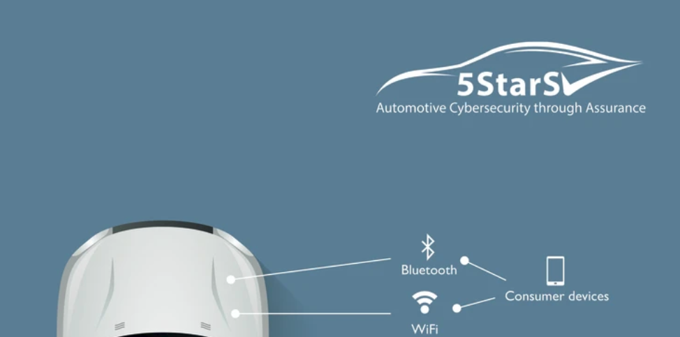 Thatcham Research welcomes 5StarS’ consultation on new vehicle cybersecurity rating scheme