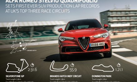 ALFA ROMEO STELVIO QUADRIFOGLIO SETS FIRST EVER SUV PRODUCTION LAP RECORDS AT UK’S TOP THREE RACE CIRCUITS