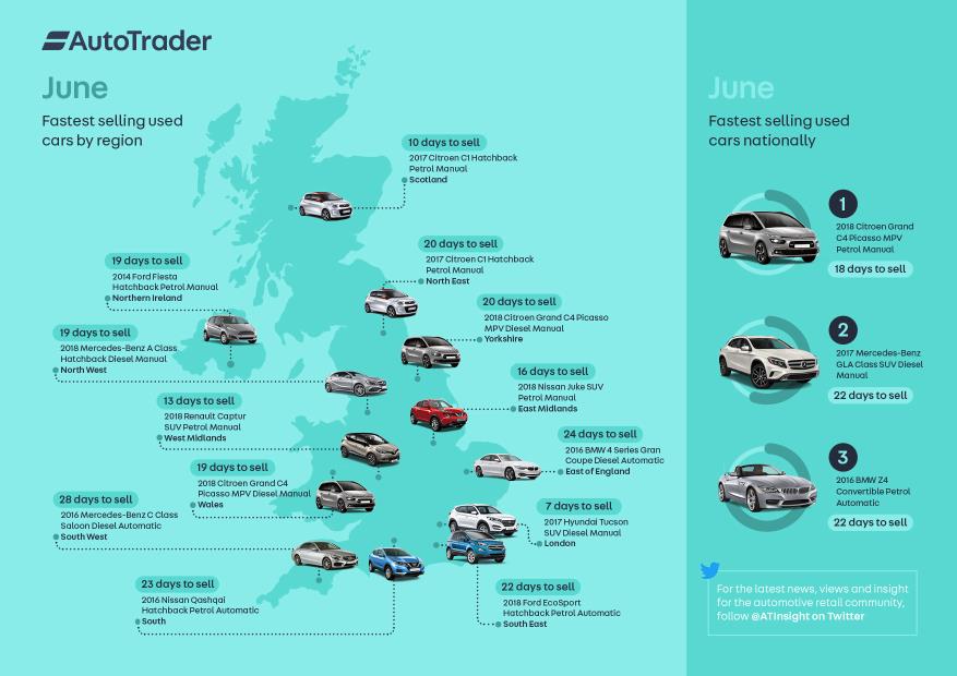 CITROEN GRAND C4 PICASSO PAINTS A PRETTY PICTURE AS UK’S FASTEST SELLING USED CAR IN JUNE