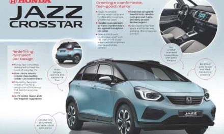 ALL-NEW HONDA JAZZ: REDEFINING COMPACT CAR DESIGN