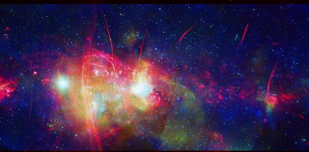 Viewing Our Galactic Center