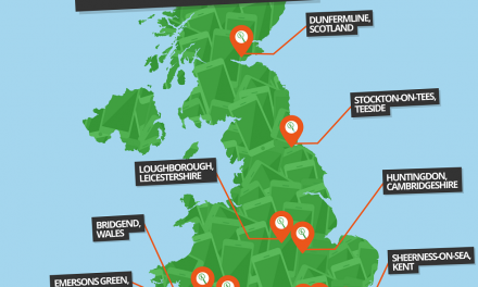Compare and Recycle Reveals Dunfermline is the Greenest Town in the UK