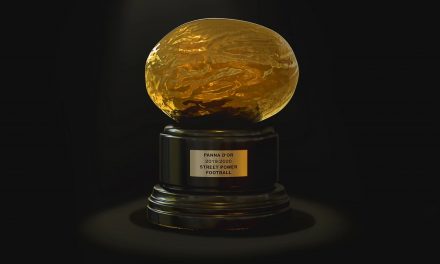 Panna d’Or Trophy Announced: Lionel Messi & Marcus Rashford Among Frontrunners for the ‘Golden Nutmeg’