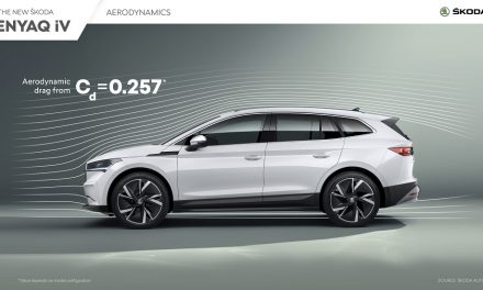 ŠKODA Enyaq iV – Leading the field in terms of drag coefficient