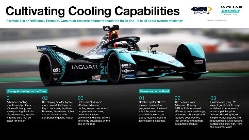 GKN Automotive advanced cooling technology helps secure victory on and off track