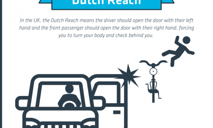 Have you heard of the Dutch Reach? The changes to The Highway Code you need to know
