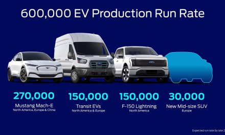 Ford Releases New Battery Capacity Plan, Raw Materials Details to Scale EVs; On Track to Ramp to 600K Run Rate by ’23 and 2M+ by ’26, Leveraging Global Relationships
