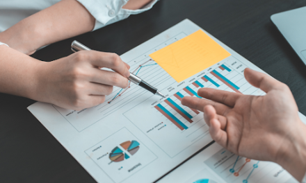The biggest concerns when setting up a new business in the West Midlands