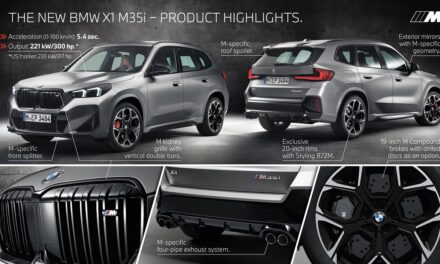 The all-new BMW X1 M35i xDrive