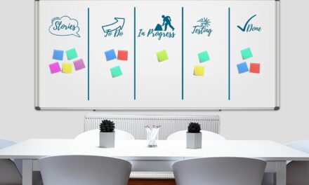 The importance of project management in an ERP system: Track and manage projects with better efficiency