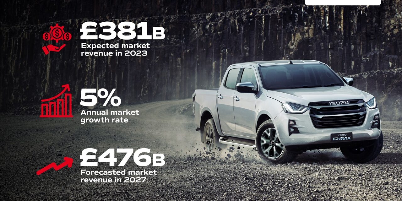 Building success with Isuzu D-Max