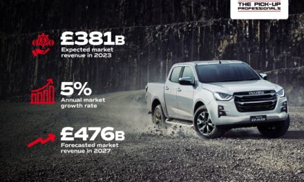 Building success with Isuzu D-Max