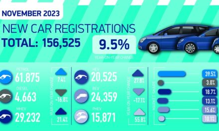 Fleets fuel new car market but only four weeks left to fix EV trade challenge