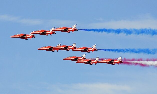 The Red Arrows: A Legacy of Precision and Excellence in Aviation