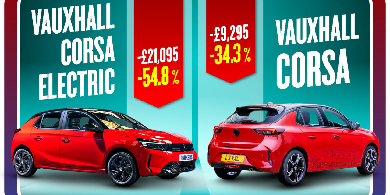 First year depreciation wins and sinners: Parkers reveals huge price drops in 2024’s new cars after just one year