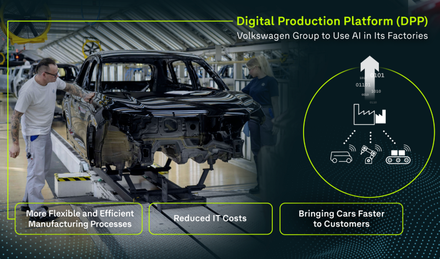 Volkswagen Group collaborates with AWS to help transform production for the age of AI