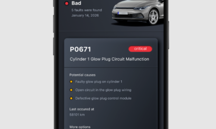 Frozen cars, empty wallets: winter faults could wipe out two months’ rent, Carly data warns